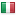 ejerciciodeingles.com server is located in Italy